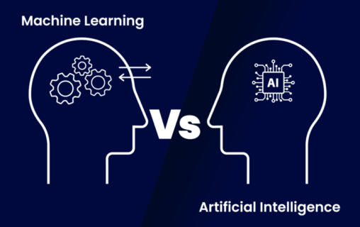 machinel-ai-01-800x576